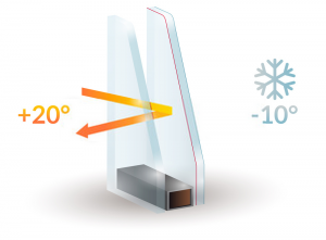 Double Glazing Services in Canbury | Installation & Repairs